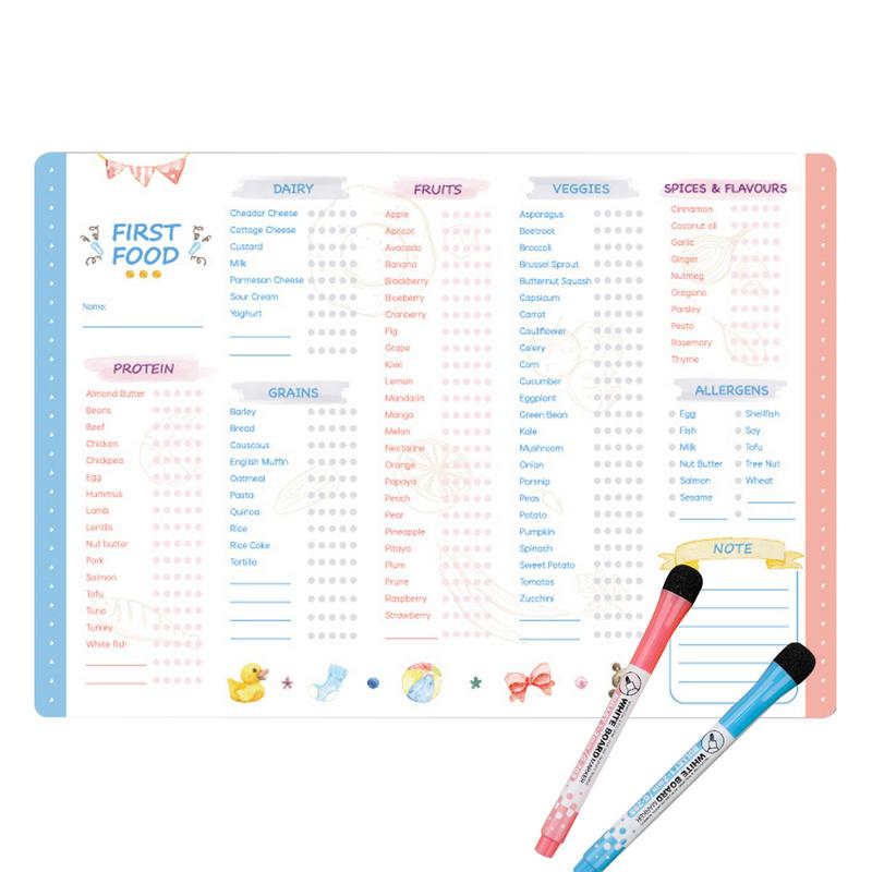 Baby Food Chart - Bebek ilk gıdalar buzdolabı mıknatısı ile