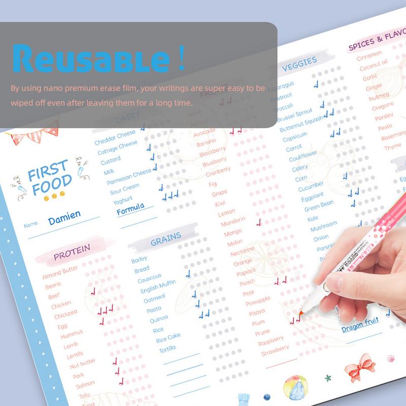 Bebek ilk gıdalar buzdolabı mı - Baby Food Chart incelemesi ve fiyatı