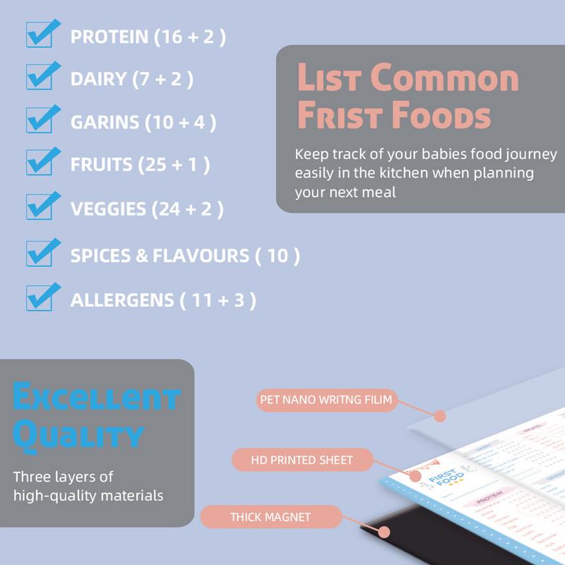 Bebek ilk gıdalar buzdolabı mı - Baby Food Chart incelemesi ve fiyatı