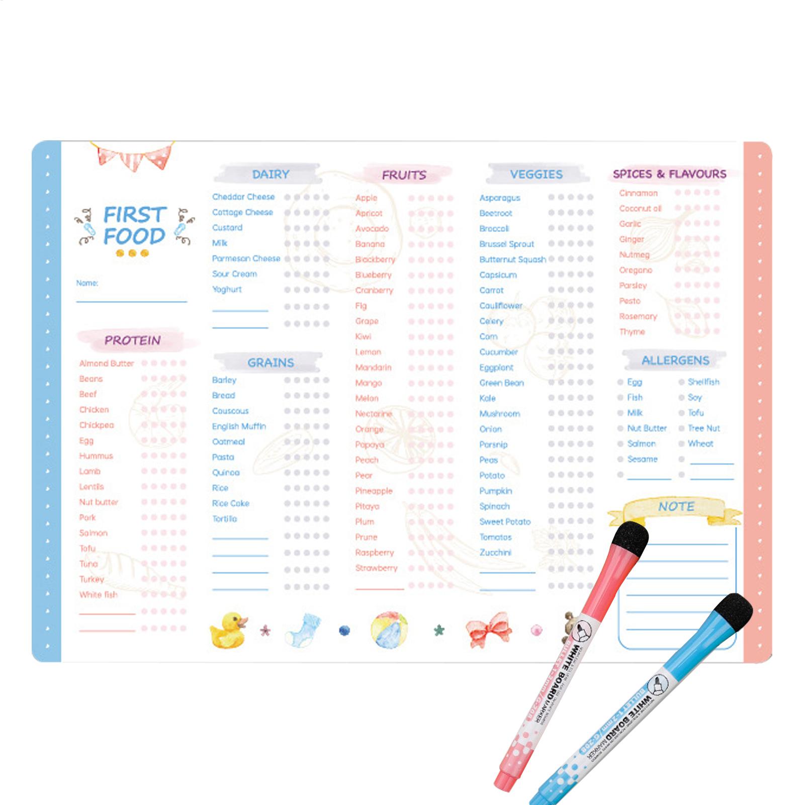 İlk Gıdalar Tablosu Manyetik B - Baby Food Chart incelemesi ve fiyatı