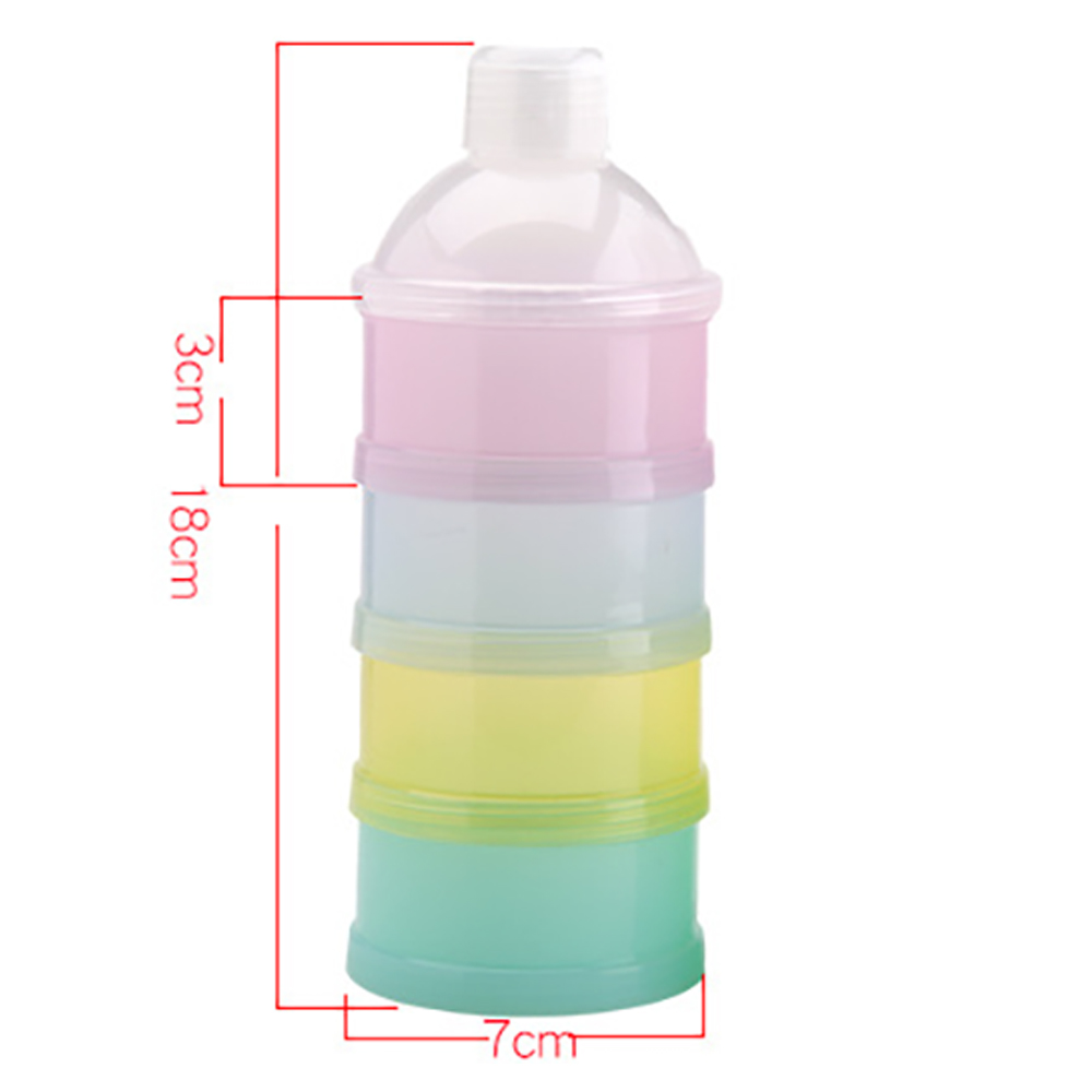 Bebek Gezileri için Taşınabili - Baby Food Delivery incelemesi ve fiyatı