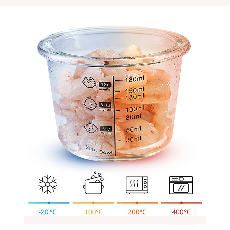 180ml cam bebek maması saklama - Baby Food Delivery incelemesi ve fiyatı